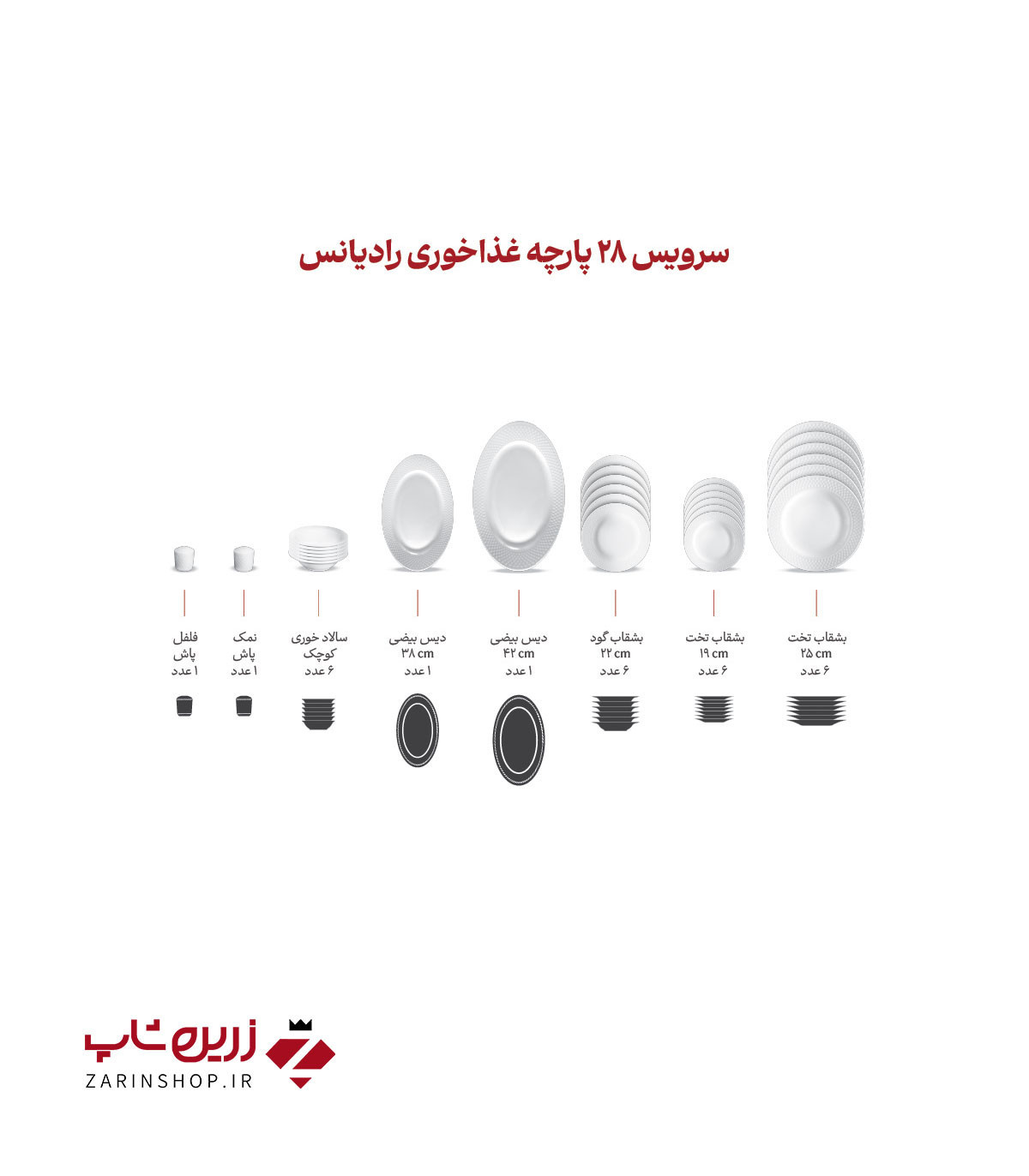 ترکیب اقلام سرویس چینی 28 پارچه غذاخوری تاشکند
