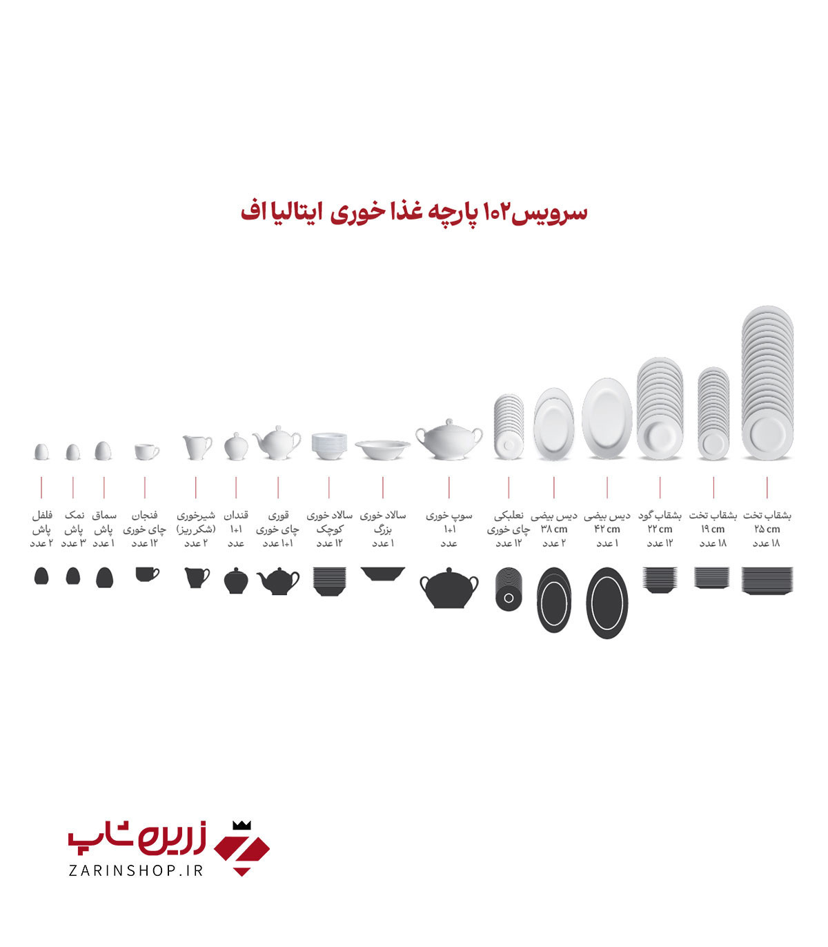 ترکیب اقلام سرویس چینی 102 پارچه کامل کلارا
